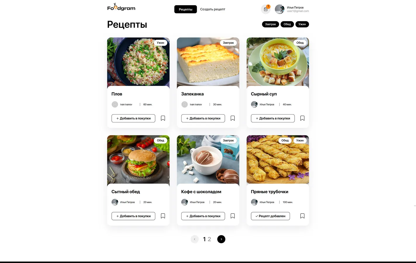 Платформа для публикации рецептов